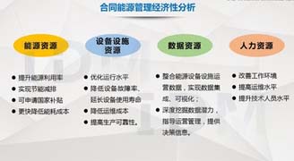 空氣能熱泵維修工程